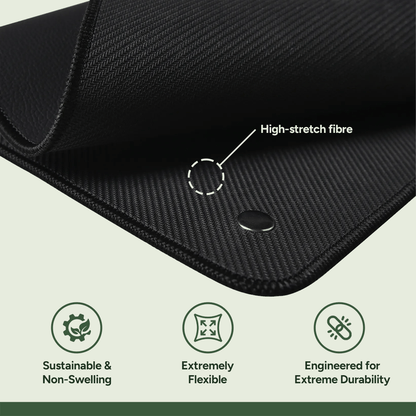 Grounding® Mat - Grounding Therapy