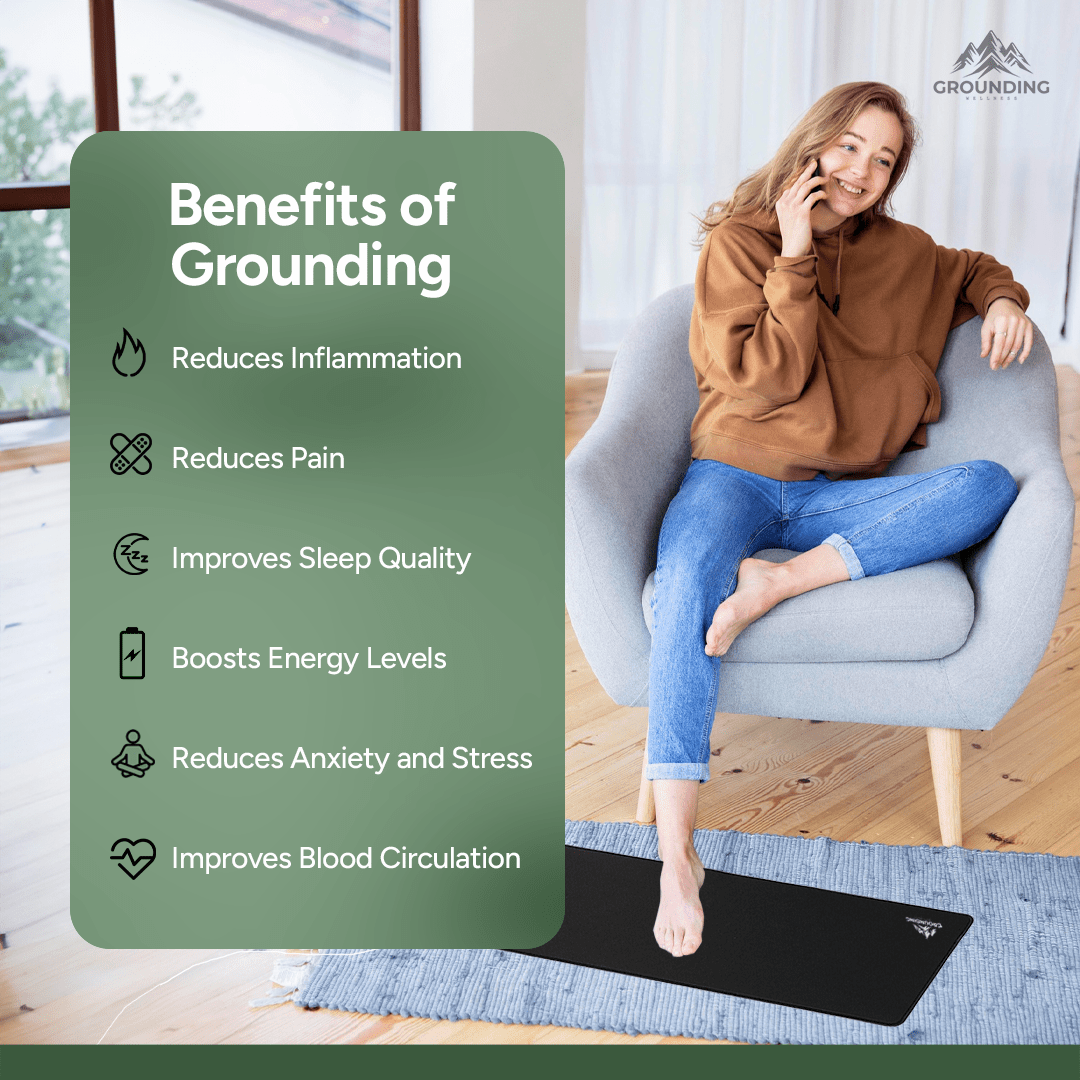 Grounding® Mat - Grounding Therapy